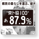 東京都トラック協会